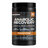 Anabolic Recovery