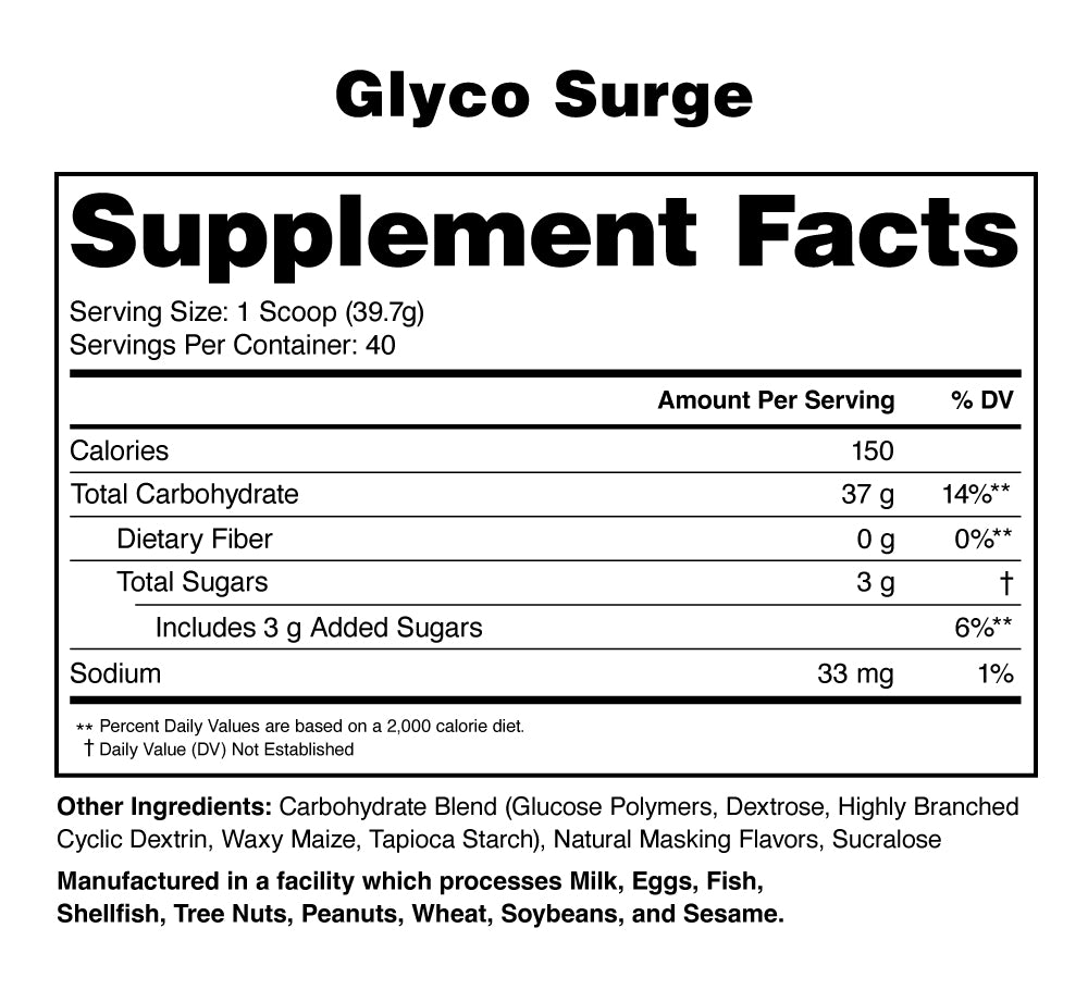 Glyco Surge