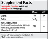Multi-Source Collagen