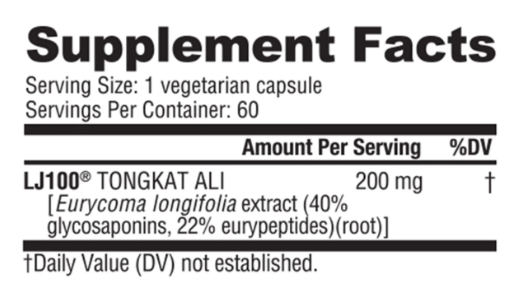 NutraBio Tongkat Ali (LJ100) 200mg
